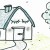 Premier concours photos des maisons « Eco jolies »