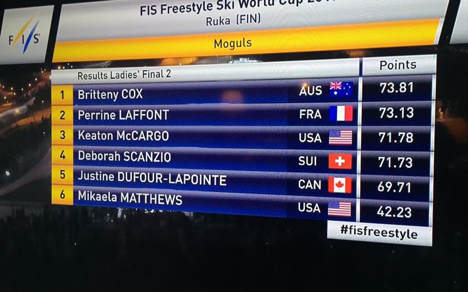 Perrine Laffont : La saison commence bien à Ruka en Finlande