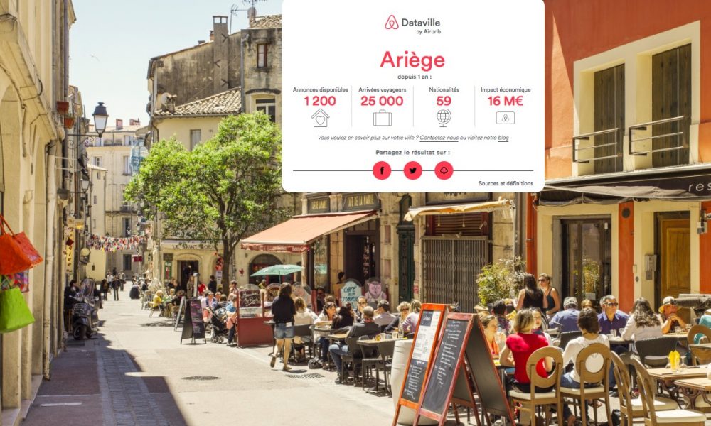 16 Millions d’euros pour l’Ariège grâce à AirBnB !
