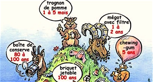 Montbel : conférence « Nos chères poubelles » – 25 mai